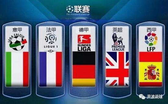 哈登的经历