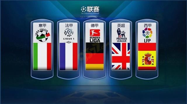 各国篮球新